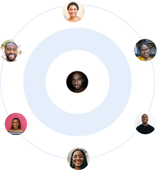 rounded-avatars